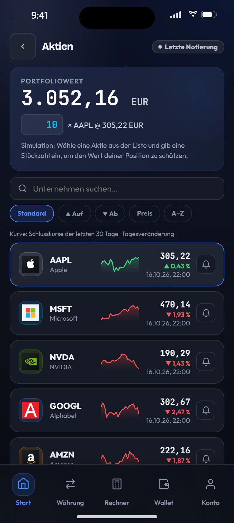 Aktienkurse und Depotwert