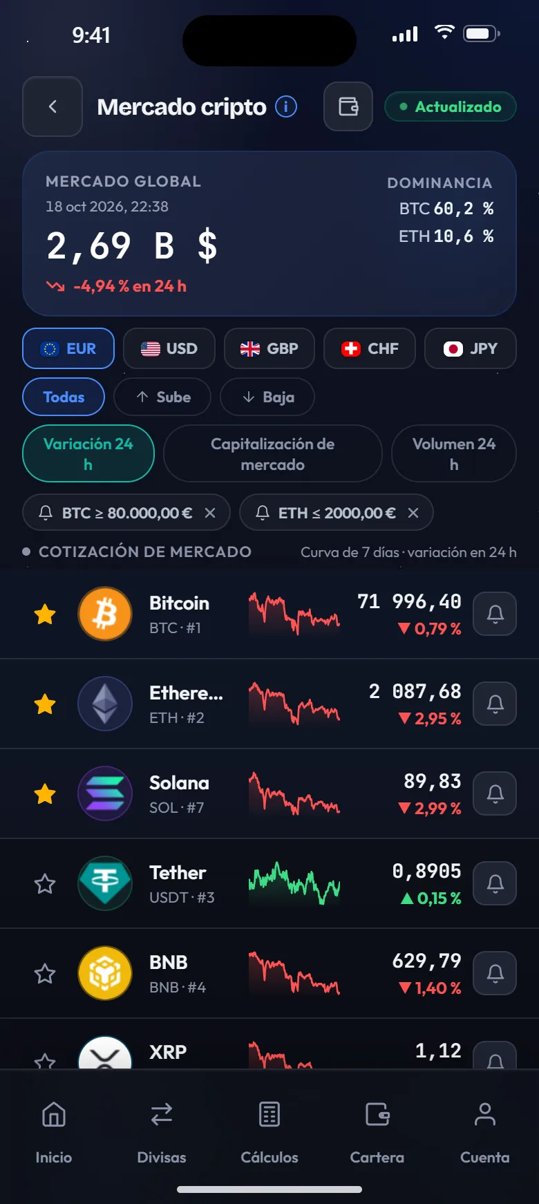 Lista de criptomonedas con variaciones y gráficos