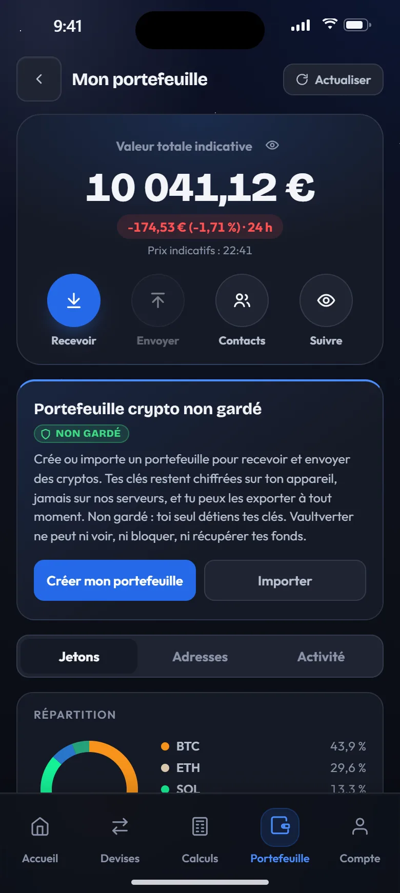 Portefeuille non gardé