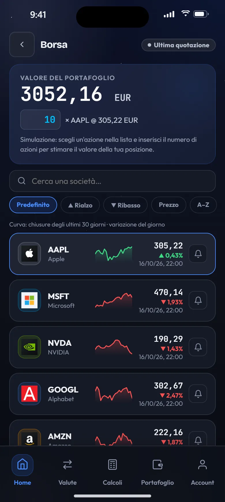 Quotazioni di borsa e valore del portafoglio