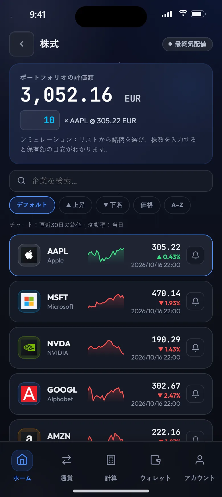 株価とポートフォリオの評価額