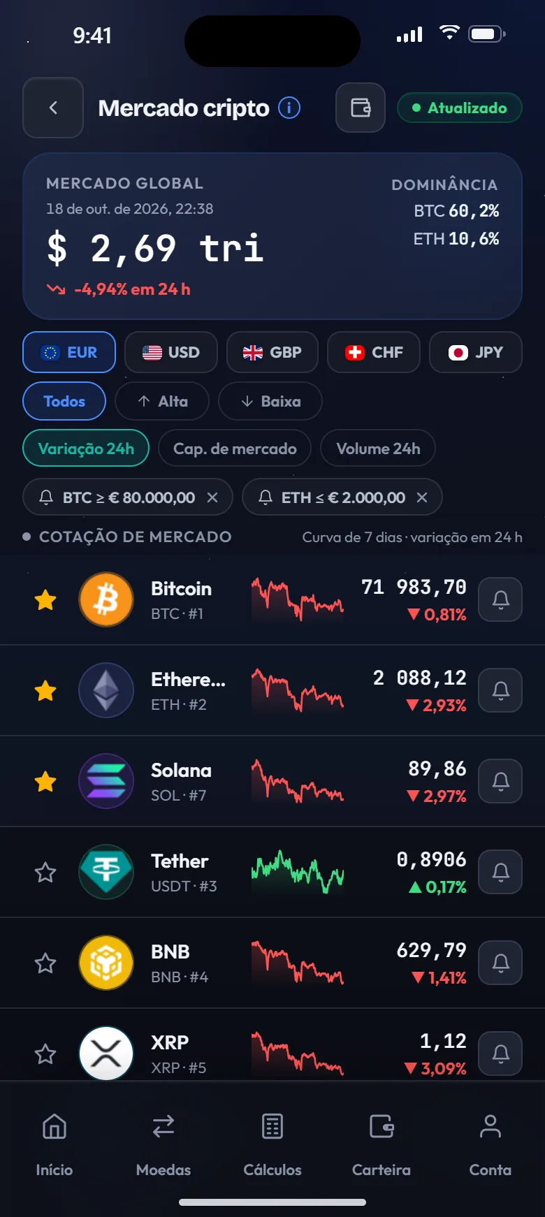 Lista de criptomoedas com variações e gráficos