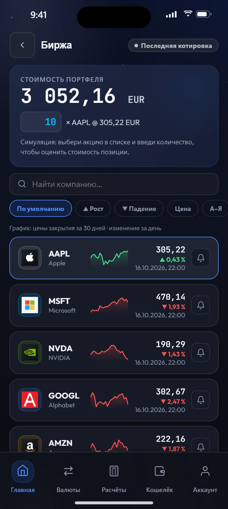 Биржевые котировки и стоимость портфеля