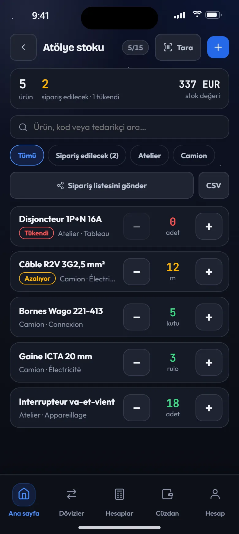 Stok yönetimi